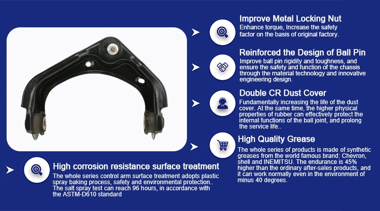 Tobro Suspension Autoparts Control Arm for Nissan Pathfind 54525-Eb30A 54525-Ea000 54524-Eb30A 54524-Ea000